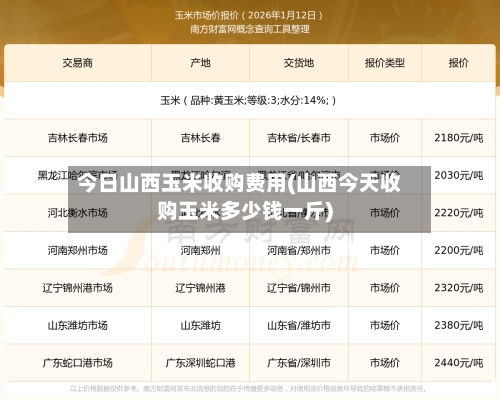 今日山西玉米收购费用(山西今天收购玉米多少钱一斤)-第3张图片