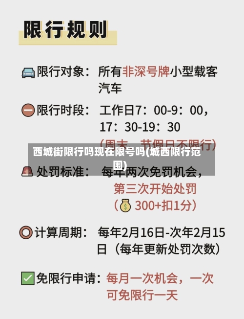 西城街限行吗现在限号吗(城西限行范围)