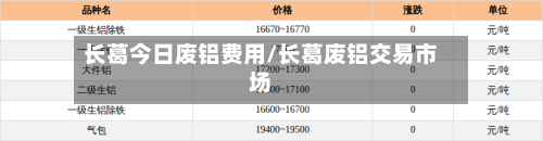 长葛今日废铝费用/长葛废铝交易市场