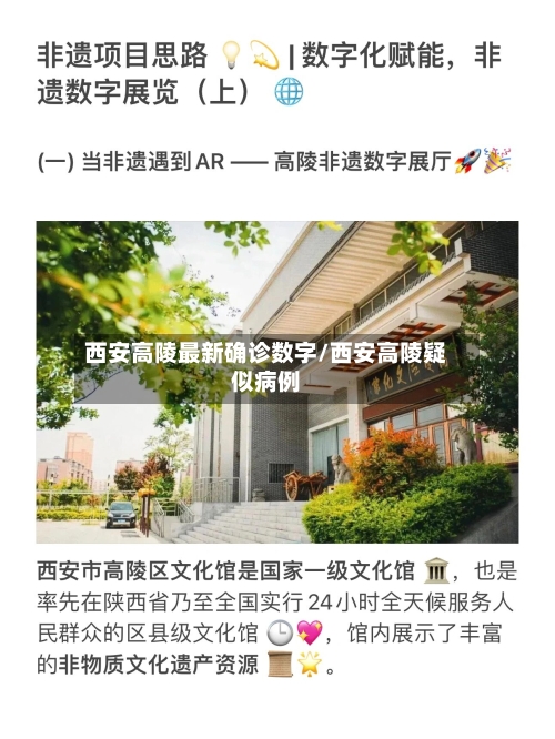 西安高陵最新确诊数字/西安高陵疑似病例-第3张图片