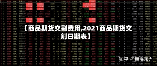 【商品期货交割费用,2021商品期货交割日期表】