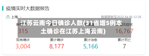 江苏云南今日确诊人数(31省增5例本土确诊在江苏上海云南)-第2张图片