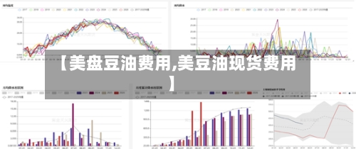 【美盘豆油费用,美豆油现货费用】-第2张图片