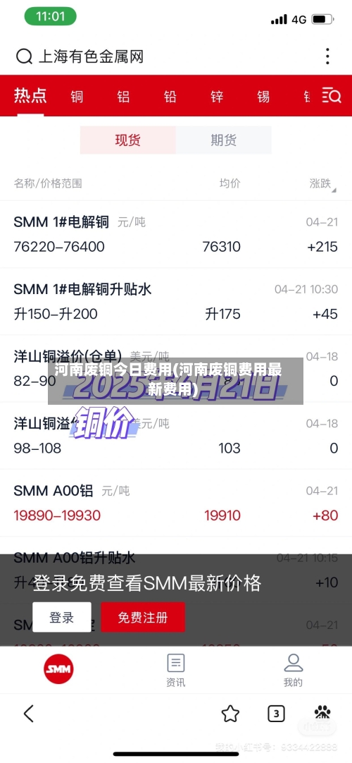 河南废铜今日费用(河南废铜费用最新费用)-第2张图片