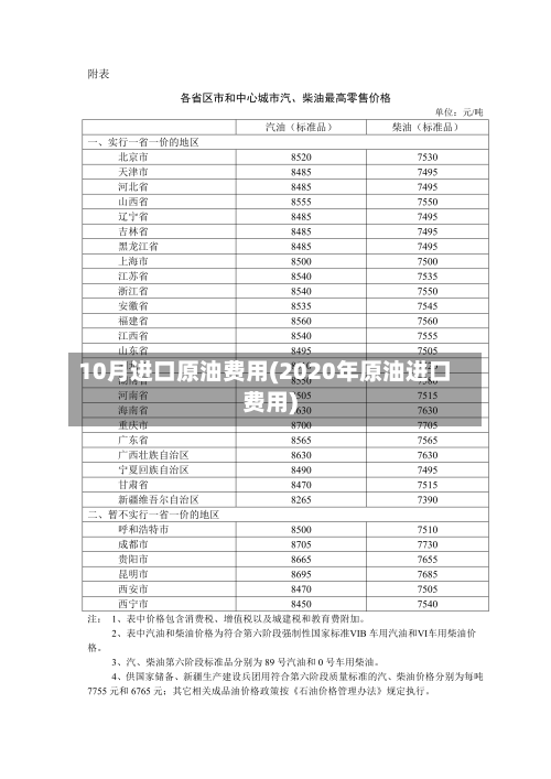 10月进口原油费用(2020年原油进口费用)