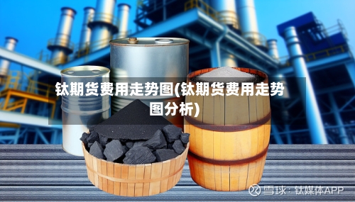 钛期货费用走势图(钛期货费用走势图分析)-第2张图片