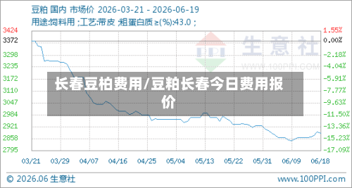 长春豆柏费用/豆粕长春今日费用报价