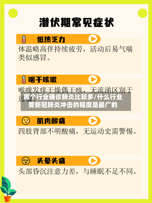 哪个行业确诊肺炎比较多/什么行业受新冠肺炎冲击的程度是最广的