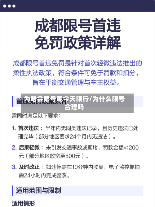 为啥会限号呢今天限行/为什么限号合理吗