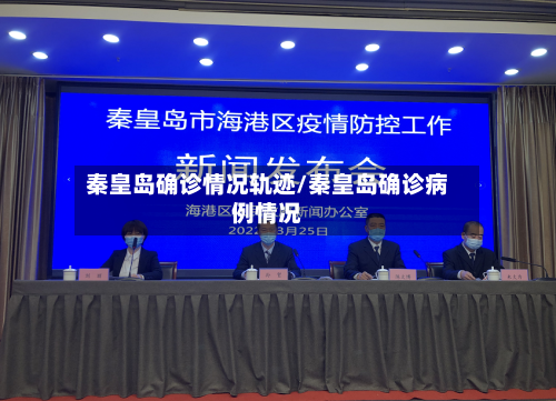 秦皇岛确诊情况轨迹/秦皇岛确诊病例情况