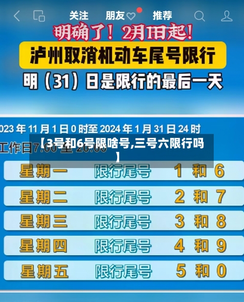 【3号和6号限啥号,三号六限行吗】-第3张图片