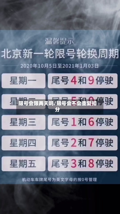 限号会限两天吗/限号会不会重复扣分-第3张图片