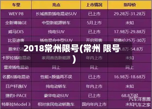 2018常州限号(常州 限号)