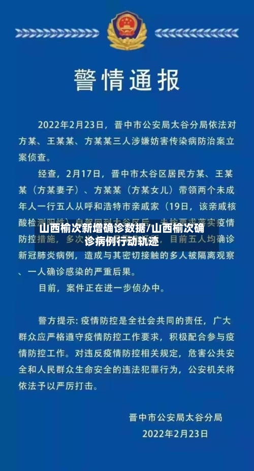 山西榆次新增确诊数据/山西榆次确诊病例行动轨迹-第2张图片
