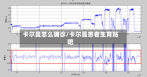 卡尔曼怎么确诊/卡尔曼患者生育贴吧-第2张图片