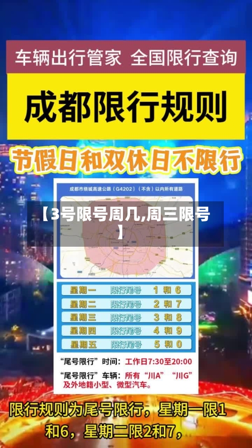 【3号限号周几,周三限号】
