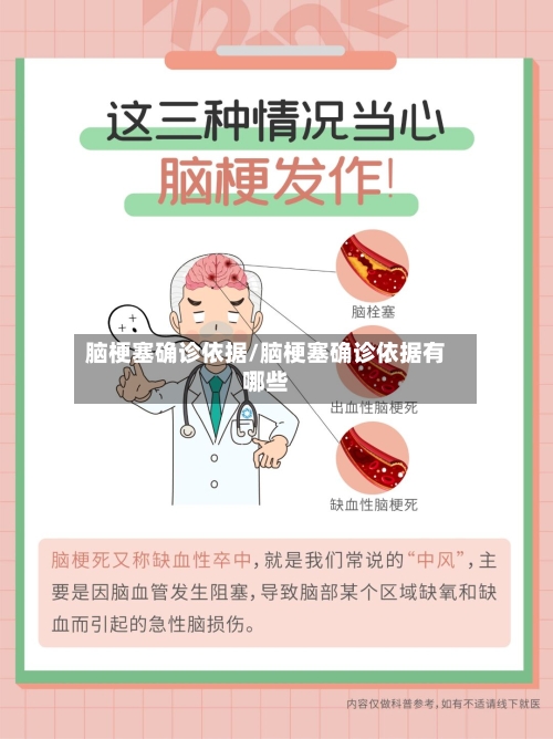 脑梗塞确诊依据/脑梗塞确诊依据有哪些-第2张图片