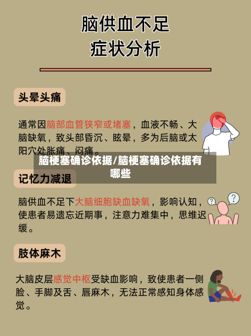 脑梗塞确诊依据/脑梗塞确诊依据有哪些