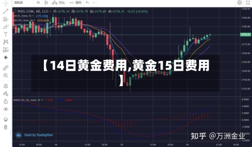 【14日黄金费用,黄金15日费用】