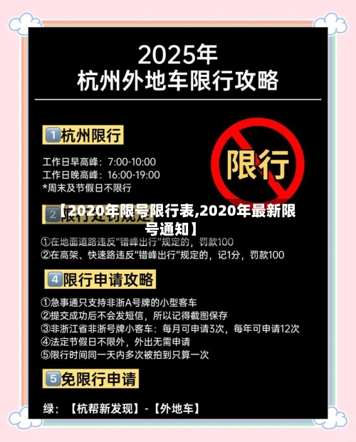 【2020年限号限行表,2020年最新限号通知】-第3张图片
