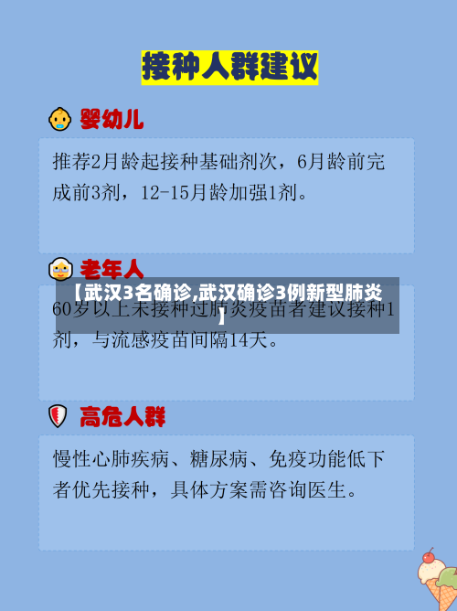 【武汉3名确诊,武汉确诊3例新型肺炎】-第2张图片