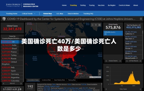 美国确诊死亡40万/美国确诊死亡人数是多少
