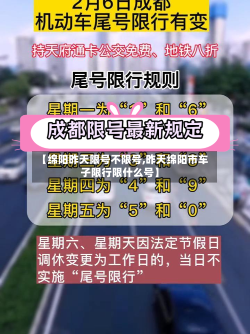 【绵阳昨天限号不限号,昨天绵阳市车子限行限什么号】-第2张图片