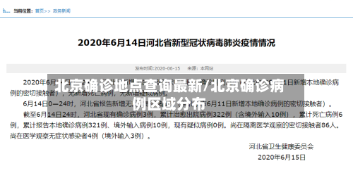 北京确诊地点查询最新/北京确诊病例区域分布