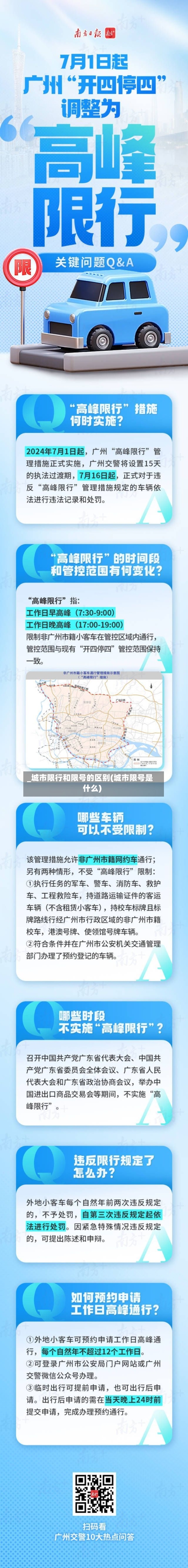 _城市限行和限号的区别(城市限号是什么)-第3张图片