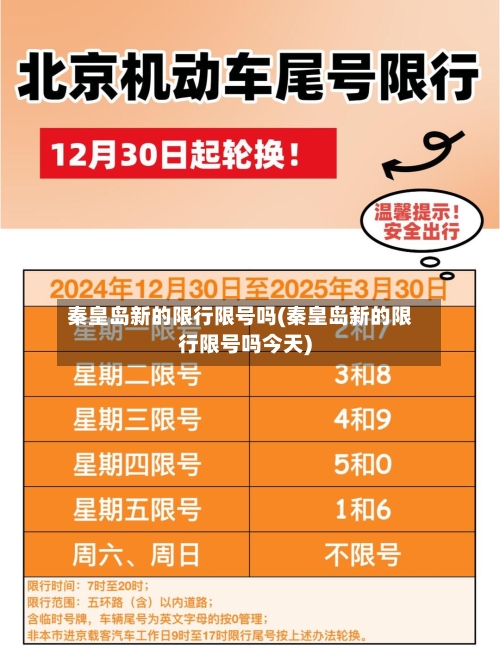 秦皇岛新的限行限号吗(秦皇岛新的限行限号吗今天)-第3张图片