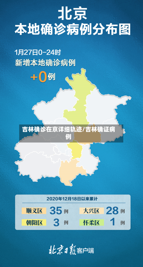 吉林确诊在京详细轨迹/吉林确证病例