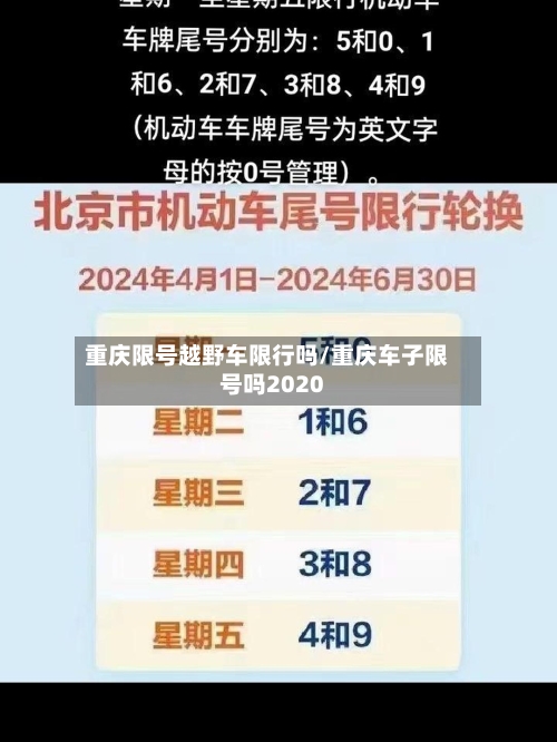 重庆限号越野车限行吗/重庆车子限号吗2020
