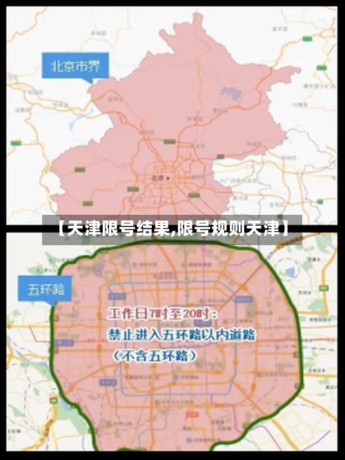 【天津限号结果,限号规则天津】