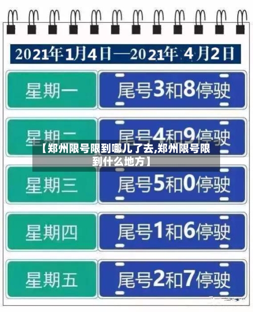 【郑州限号限到哪儿了去,郑州限号限到什么地方】