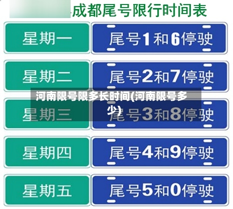 河南限号限多长时间(河南限号多少)-第2张图片