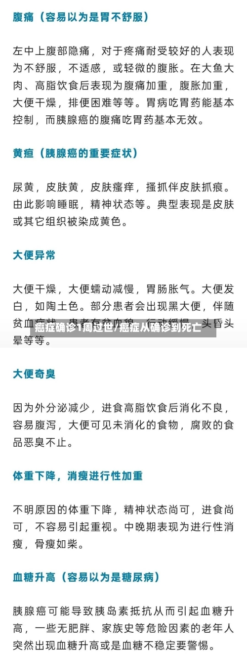 癌症确诊1周过世/癌症从确诊到死亡-第2张图片