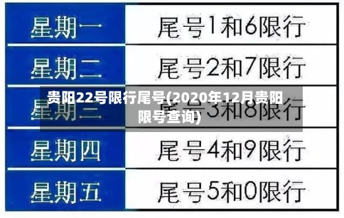 贵阳22号限行尾号(2020年12月贵阳限号查询)-第3张图片