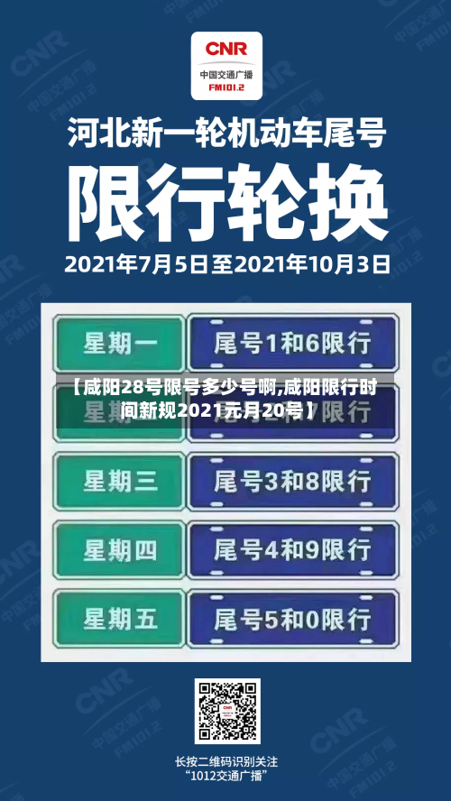 【咸阳28号限号多少号啊,咸阳限行时间新规2021元月20号】