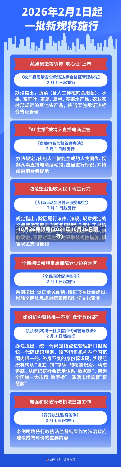 10月26号限号(2021年10月26日限行)-第2张图片