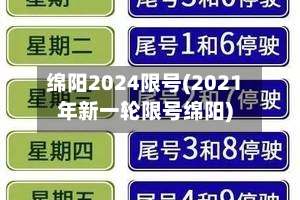绵阳2024限号(2021年新一轮限号绵阳)