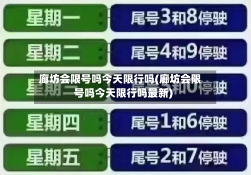 廊坊会限号吗今天限行吗(廊坊会限号吗今天限行吗最新)