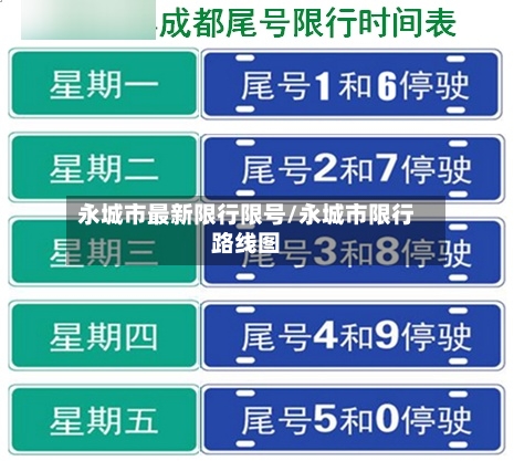 永城市最新限行限号/永城市限行路线图