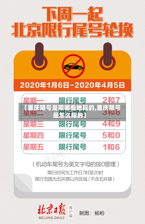 【重庆限号是限哪些地段的,重庆限号是怎么限的】