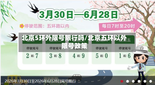 北京5环外限号限行吗/北京五环以外限号政策