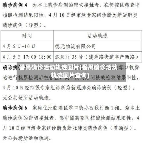 番禺确诊活动轨迹图片(番禺确诊活动轨迹图片查询)