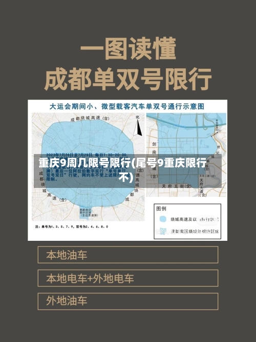 重庆9周几限号限行(尾号9重庆限行不)-第2张图片