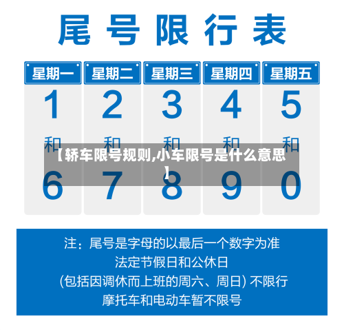 【轿车限号规则,小车限号是什么意思】