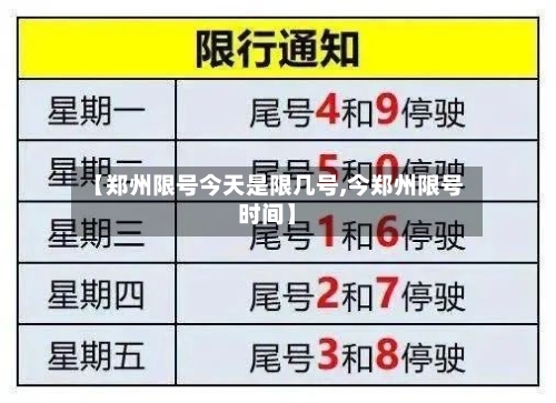 【郑州限号今天是限几号,今郑州限号时间】-第3张图片