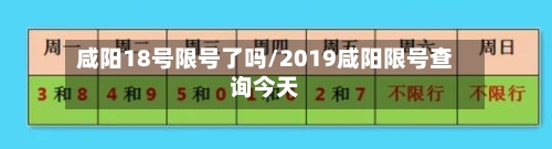 咸阳18号限号了吗/2019咸阳限号查询今天-第3张图片