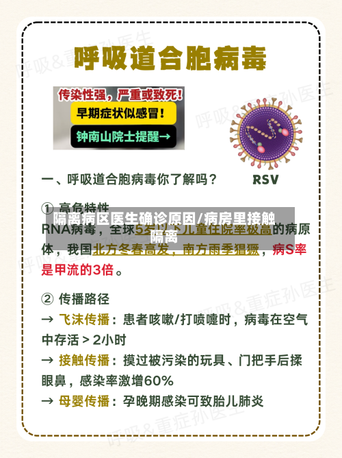 隔离病区医生确诊原因/病房里接触隔离
